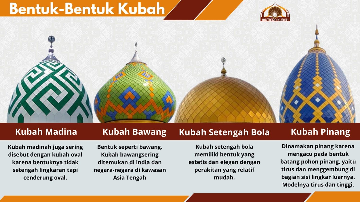 Bentuk Kubah